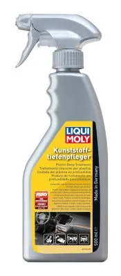 Synthetic Material Care Products